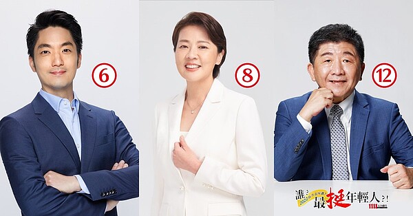 年底縣市長選舉進入白熱化,今年選戰中,唯一一場候選人電視辯論會,將在明(5)日登場,由台北市三位候選人蔣萬安、黃珊珊、陳時中(依號次順序)正面交鋒。 圖/1111人力銀行提供