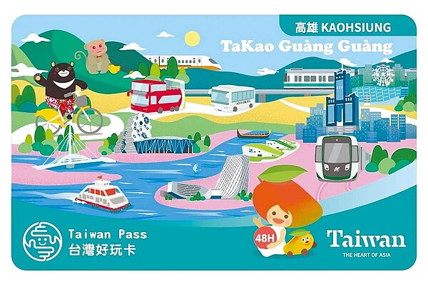 高市觀光局「高雄好玩卡」再進化,滿足遊客不同需求。(高市觀光局提供/柯宗緯高雄傳真)