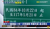 新竹35層樓蓋33年？民眾傻眼：等繳完錢還沒房住