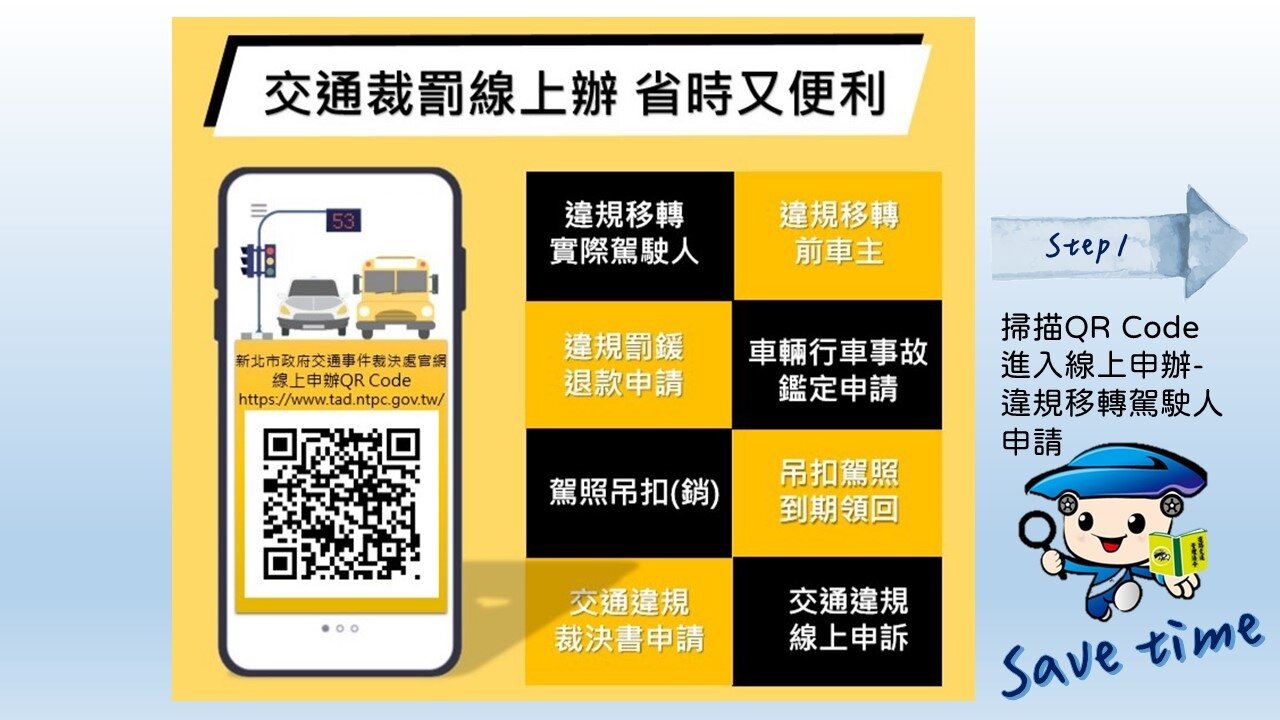 違規移轉線上申辦QR+CODE免受罰。圖/新北市府提供