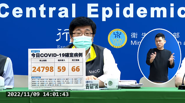 今(9)日公布國內新增24,857例COVID-19確定病例。圖/翻攝自疾管局