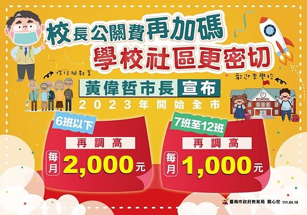 自112年起12班以下學校校長每月公共關係費將調高至每月6,000元。圖／台南市政府提供