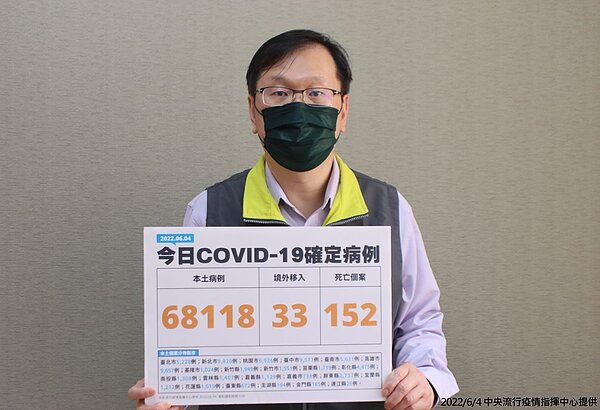 莊人祥表示,目前較多專家認為間隔8周,較少聽到4周的建議,不過專家還會再開會討論,包括搜集國內外資料,評估發生心肌炎、心包膜炎等風險,最晚6月底前會有結果。圖/指揮中心提供