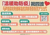 台中今增8699例　攤商、孕婦可免費領2劑快篩