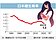 日本坦然面對低生育率