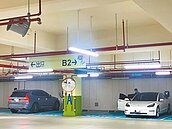 停車場充電樁短缺　桃市府允增設