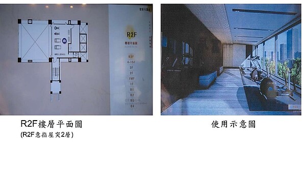 宇和建設銷售「大和富居」建案，於「R2F樓層平面圖」刊載「機械式（健身房）」及使用相關示意圖，公平會認為廣告不實，處50萬元罰鍰。圖／公平會提供