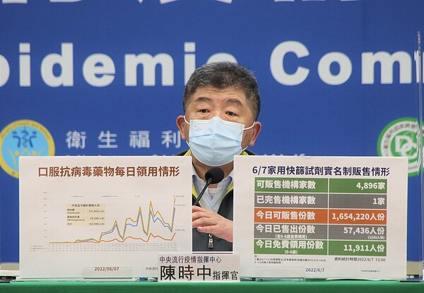 指揮中心指揮官陳時中。圖/指揮中心提供