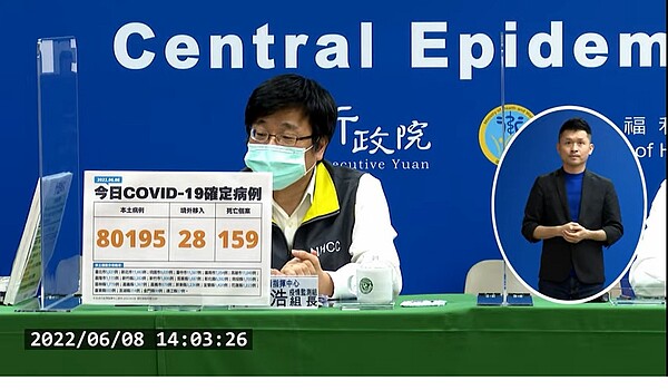 80,195例本土個案、28例境外移入及159例死亡。圖／截自疾管署直播