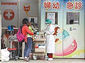 重症兒童併發腦炎　16醫院揪原因