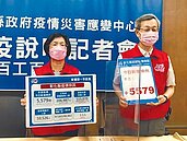 台中確診＋11587　躍升全台第一