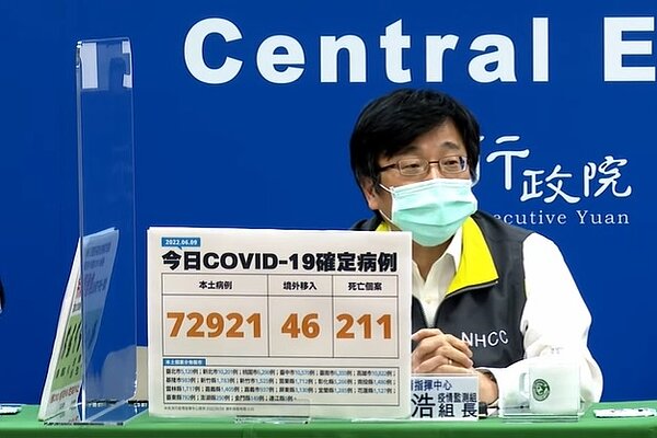 今增7萬2921例本土個案。圖/截自疾管署YouTube直播