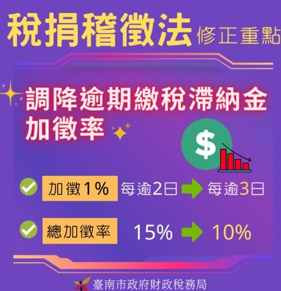 稅捐稽徵法。圖/台南市府提供