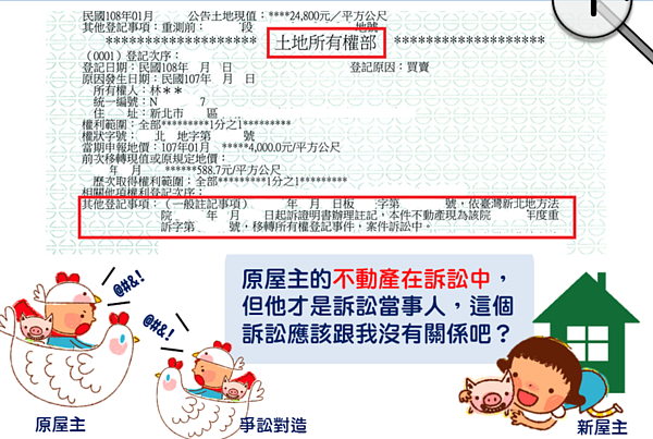 地籍謄本。圖／取自新北地政局臉書