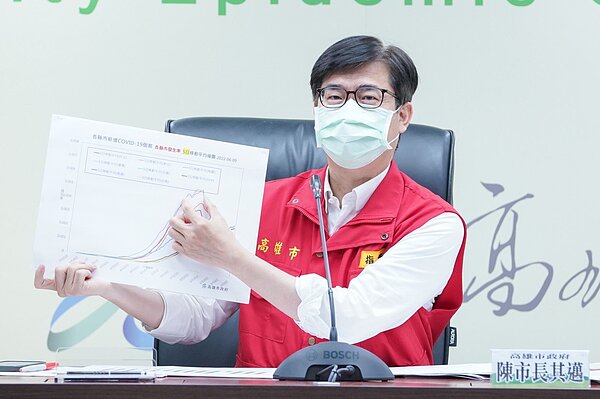 高雄市長陳其邁宣布,高中以下學校、公立幼兒園及補習班延長居家遠距教學至6/19。圖/高雄市政府提供