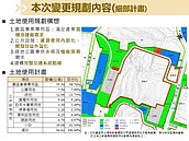 廣納地方民意　「中科二期擴建案都計」辦公展說明會