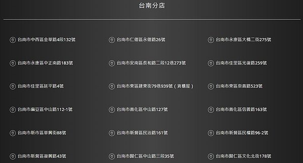 台南分店多達19間。圖/翻攝自官網
