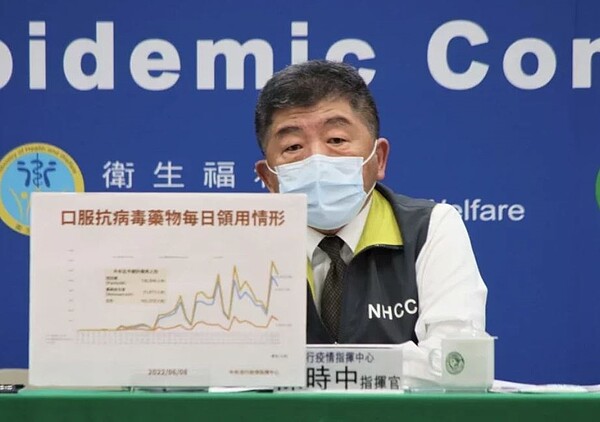 指揮中心指揮官陳時中。圖/指揮中心提供