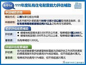 高雄私有住宅耐震評估補助　開始受理申請