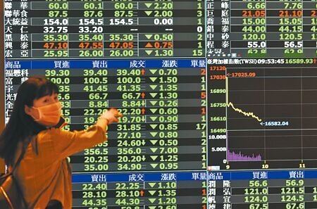 此為台股示意圖。（本報資料照片）