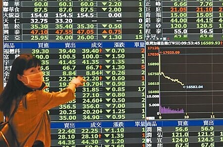 此為台股示意圖。(本報資料照片)