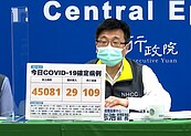 本土＋45081例、109人死亡！傳染力高新變異株「BA.4、BA.5」入侵