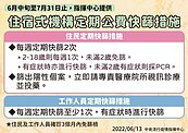 提供住宿型機構公費快篩　指揮中心：住民每周需篩2次