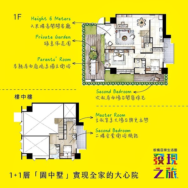 6米樓高室內+極佳採光,2樓房間設計有更衣間,非常實用。圖/日勝生提供