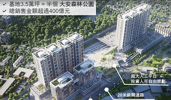 金城機廠暨莒光站位於新北市土城區金城路二段以北、莒光路以南，基地面積廣達3.5萬坪，預估開發量體超過9.4萬坪。圖／戴德梁行提供