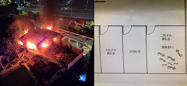 新竹市東大路15日晚間一處輪胎行陷入火海,裡頭祖孫3代,4大4小都葬身火窟。圖/好房網News記者黃暐迪翻攝