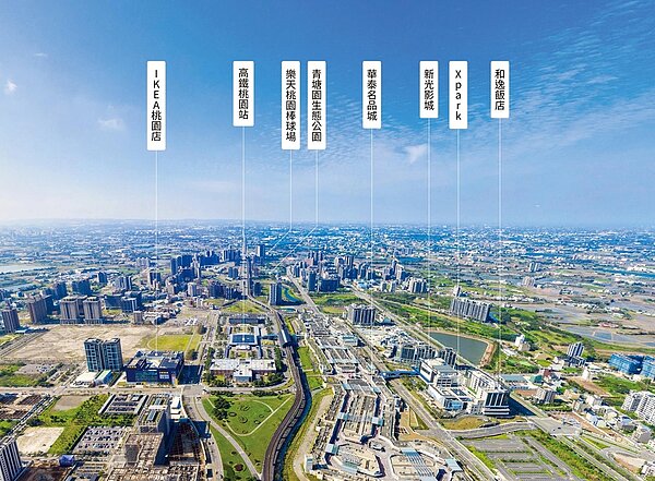 整體豐富的建設及發展，給予青埔特區優質未來性，房產增值及保值度更大為提升。圖／昆旺建設提供 