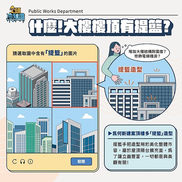 新建案屋頂上的「提籃把手」造型,其實是用來美化市容。圖/截自新北市工務局臉書粉專