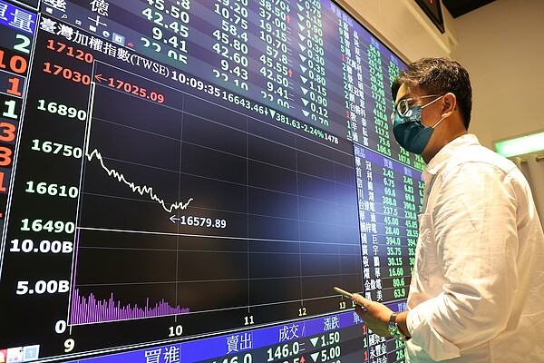 台股。聯合報系資料照