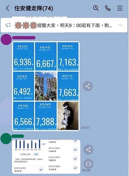 透過Line群組，疫情間里民也能相互分享健走狀況。圖／歐秀珠里長提供