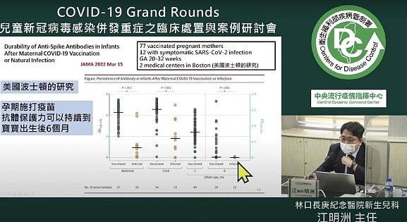 林口長庚新生兒科主任江明洲表示,美國波士頓研究顯示,孕期施打疫苗,抗體保護力可持續到寶寶出生後六個月。圖/取自網路
