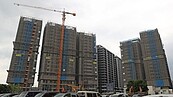 房貸、建築貸款　成長趨緩