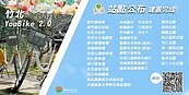 竹北YouBike2.0來了！6月底啟用　收費標準公開
