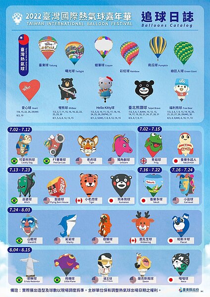 台東縣政府於公開「追球日誌」，臺灣國際熱氣球嘉年華將有近30顆不同造型的熱氣球迎接球迷。圖／台東縣政府提供