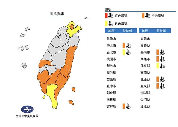 氣象局表示，天氣高溫炎熱，今天中午前後台北市、雲林縣、台東縣地區，台南市、高雄市近山區或河谷，花蓮縣縱谷為橙色燈號，有連續出現36度高溫的機率，請加強注意。圖／氣象局提供
