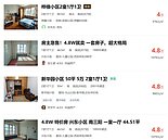 人手均兩套房…牡丹江二手房不用5萬