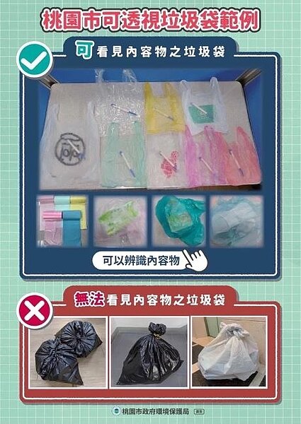 桃園市可透視垃圾袋範例。圖/桃園環保局提供