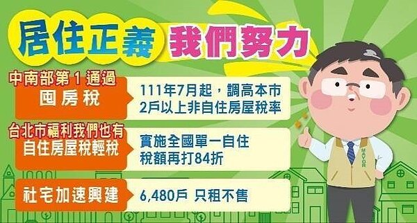 台南市政府除了配合中央，同時也實施囤房稅、維護不動產交易秩序及建構社宅等措施。圖／台南市政府提供