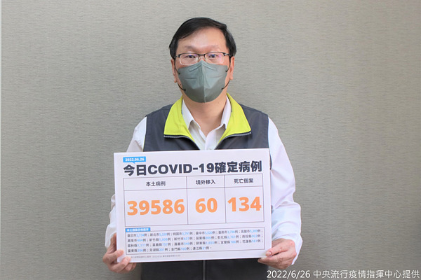今增3萬9586例本土個案。圖／指揮中心提供