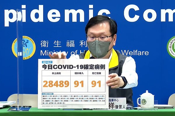中央流行疫情指揮中心27日公布國內新增28,580例COVID-19確定病例。圖/疾管署直播