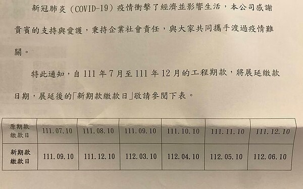 網友貼出建商寄來的「展延繳款通知」，讓他擔心這也代表了完工日要往後移。圖／摘自PTT