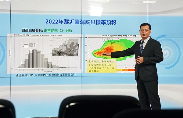氣象預報中心主任呂國臣說,至今西北太平洋僅有2個颱風生成,較氣候平均值4.3個為少,預估今年度侵台颱風個數約為3至4個。記者盧逸峰/攝影