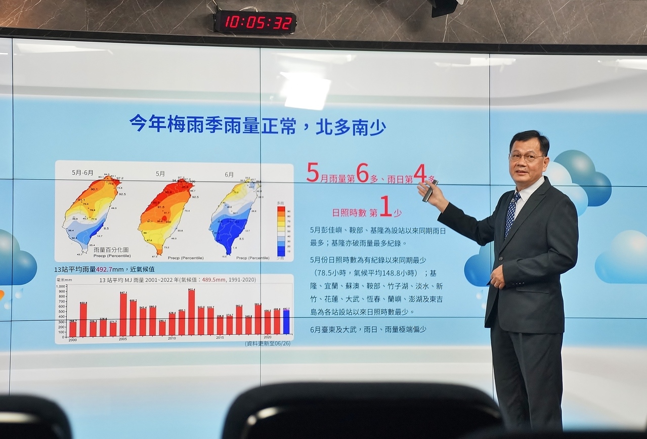 氣象局預報中心主任呂國臣說，今年5月雨量多、雨日長，當月日照時數創下有紀錄以來最少。記者盧逸峰／攝影 