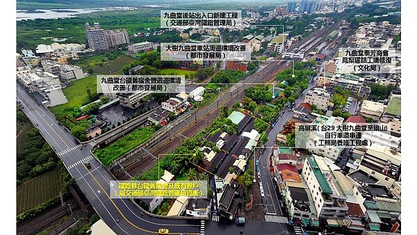 九曲堂車站周邊建設改善。圖／高雄市都發局提供