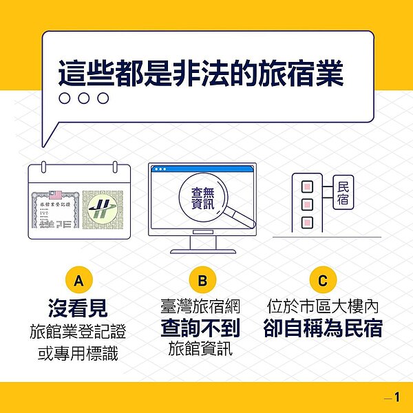 違法旅宿檢舉獎金懶人包。圖/北市觀傳局提供