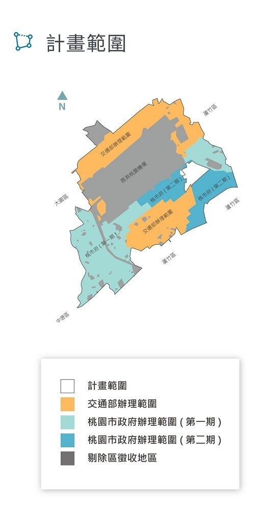桃園航空城開發計畫圖。圖/桃園市政府提供